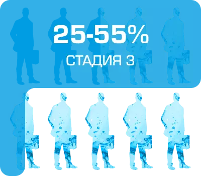 25-55% - Стадия 3
