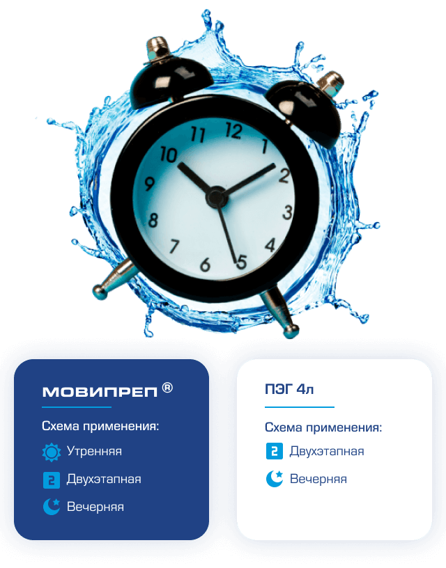 1 день на всё*