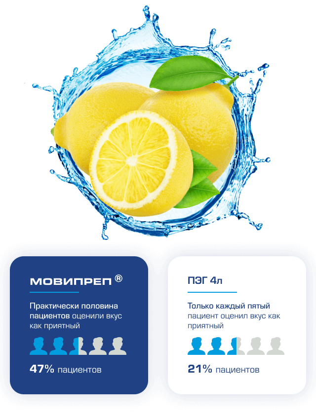 Улучшенный вкус**