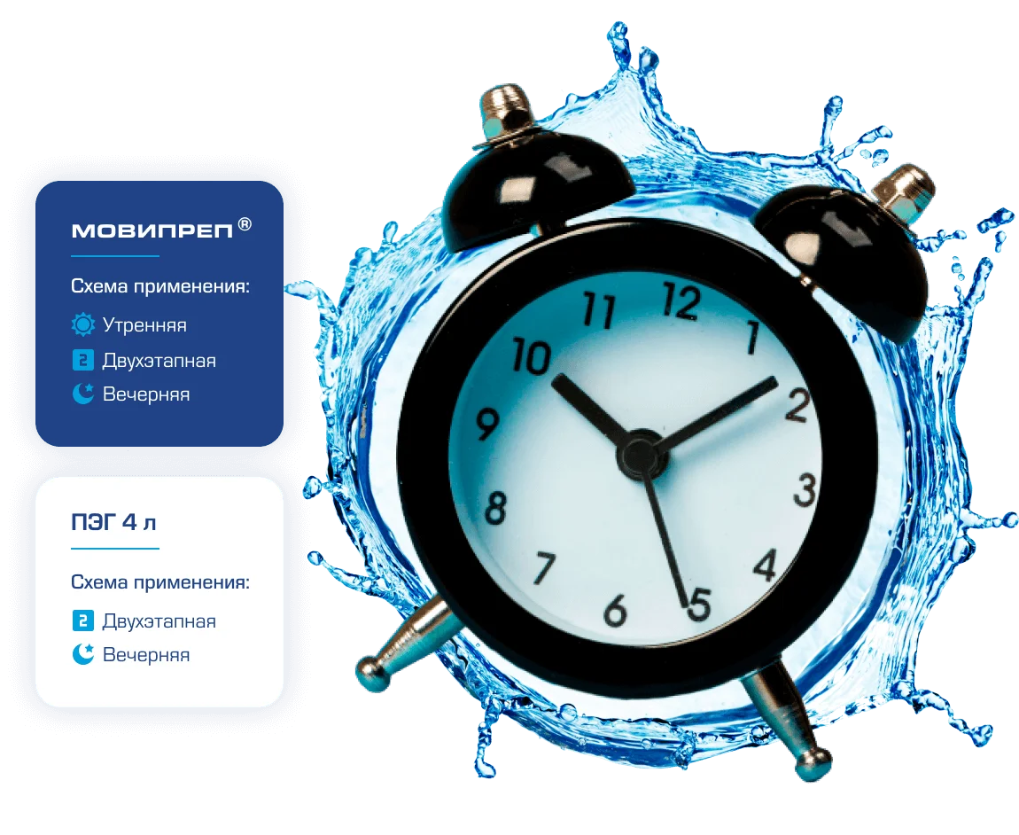 1 день на всё