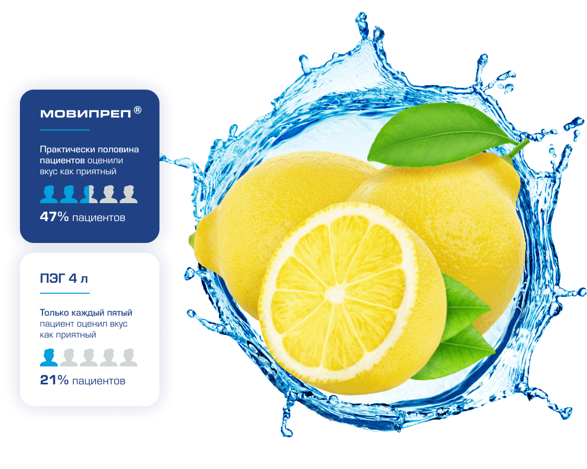 1 день на всё